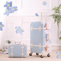 Retro-Hartschalenkoffer Set – Valencia