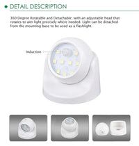 Drahtloses LED-Scheinwerfer - BrightGuard