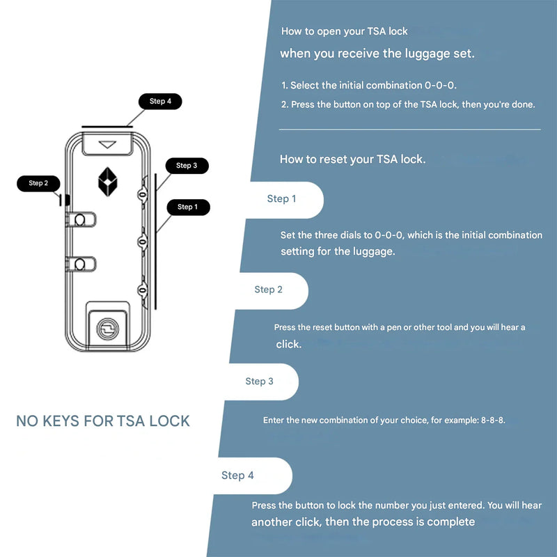 3-Teiliges Blaues ABS-Hartschalenkofferset – Belgrado