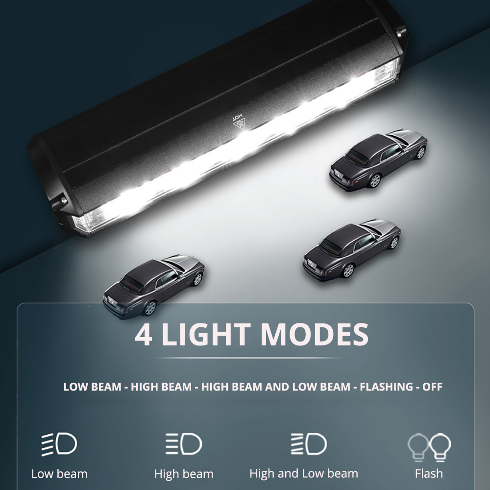 LED-Fahrradlicht mit Powerbank-Funktion – LumiMax
