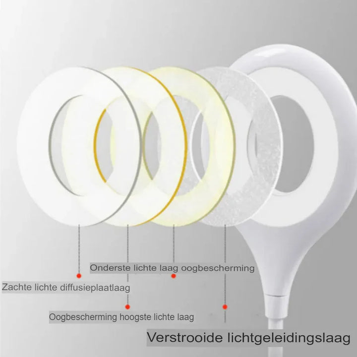 Kompaktes und Wiederaufladbares Nachtlicht – SoftGlow