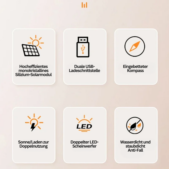 Solarbetriebene Powerbank mit Taschenlampe – SolarCharge Pro