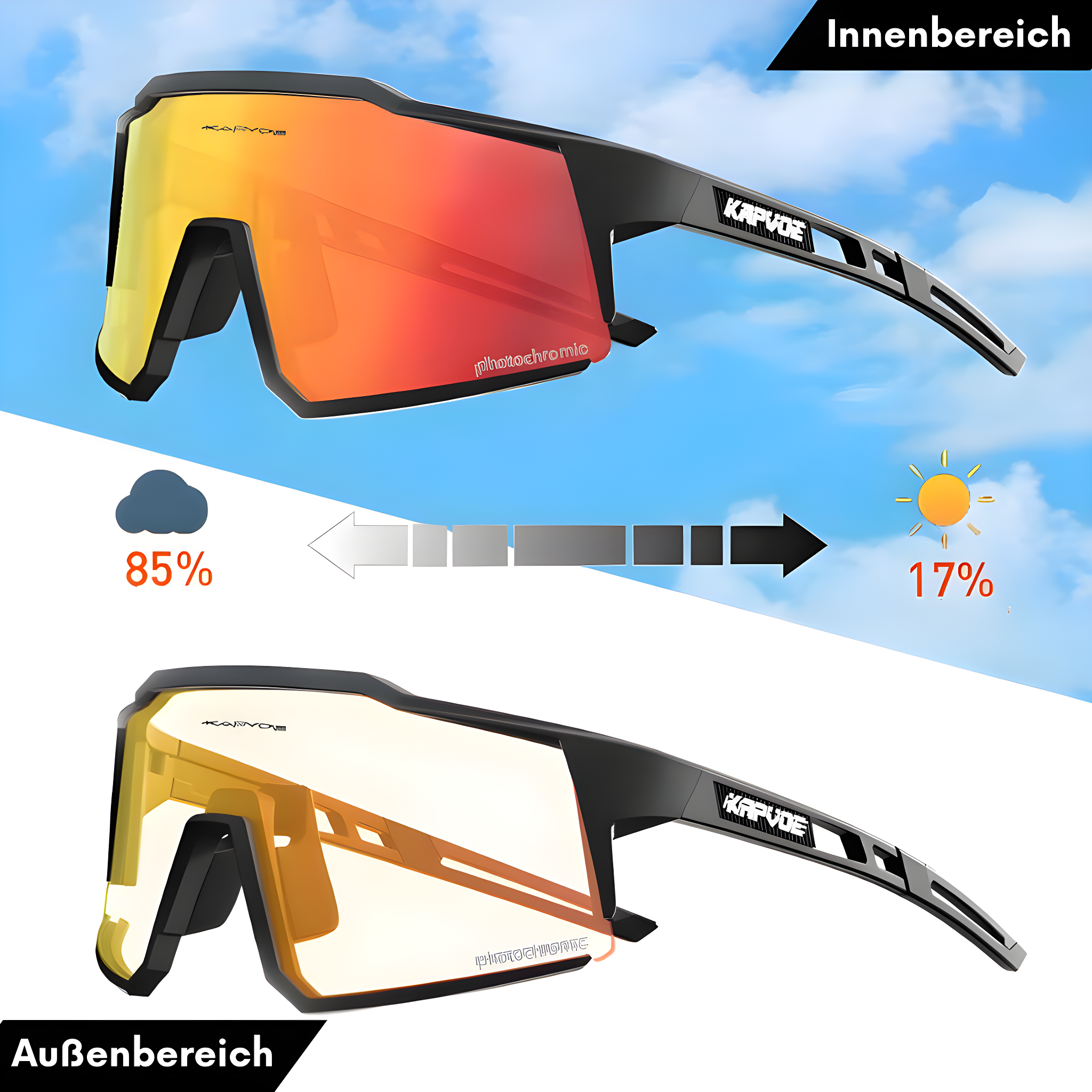 Fortschrittliche Fahrradbrille - VisioPro