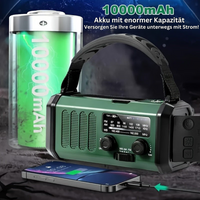 Multifunctional Emergency Radio - SurvivorPowe