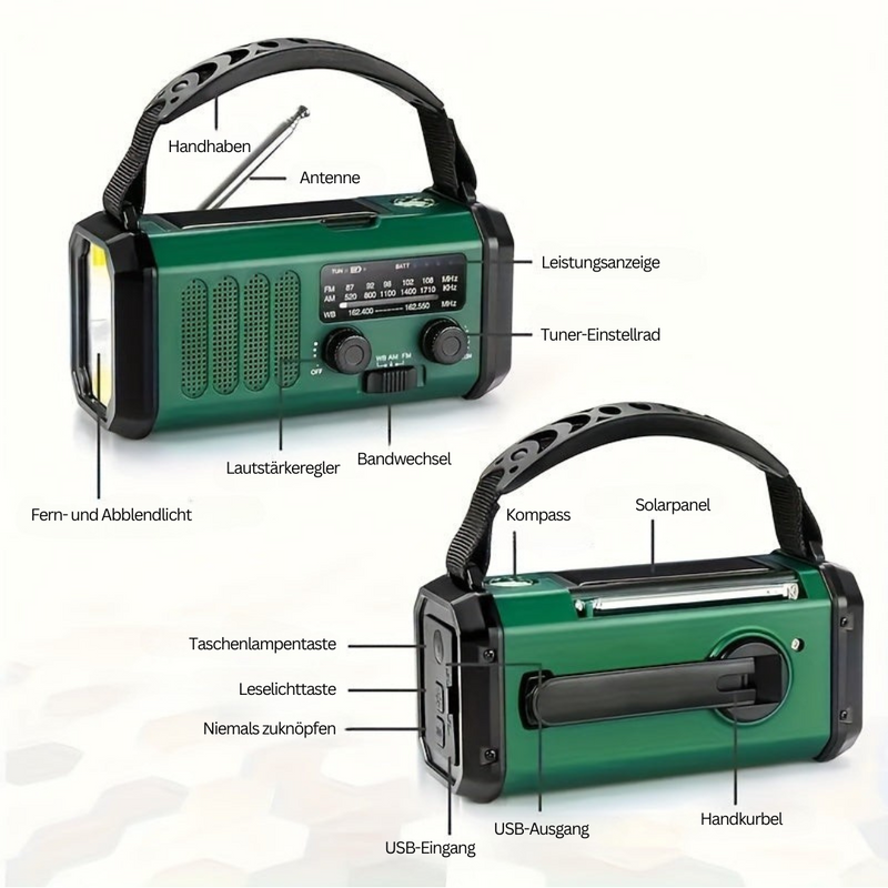 Multifunctional Emergency Radio - SurvivorPowe