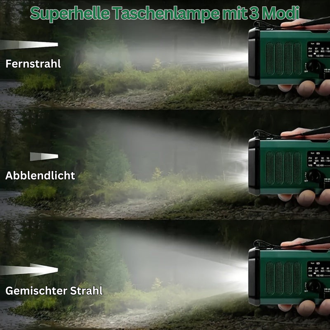 Multifunctional Emergency Radio - SurvivorPowe