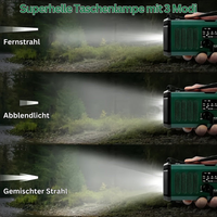 Multifunctional Emergency Radio - SurvivorPowe