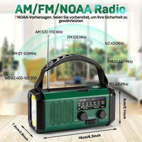 Multifunctional Emergency Radio - SurvivorPowe