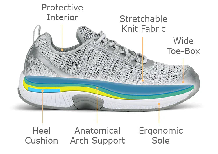 Ergonomische Komfortschuhe mit Orthopädischer Unterstützung – Milena