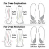 Bequeme Orthopädische Sommerschuhe mit Dämpfung – Tessa