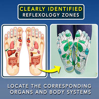 Acupressure Socks for Relaxation and Health – ReflexoSox