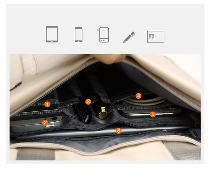 Sichere Anti-Diebstahl-Rucksack mit versteckten Reißverschlüssen und USB-Aufladung