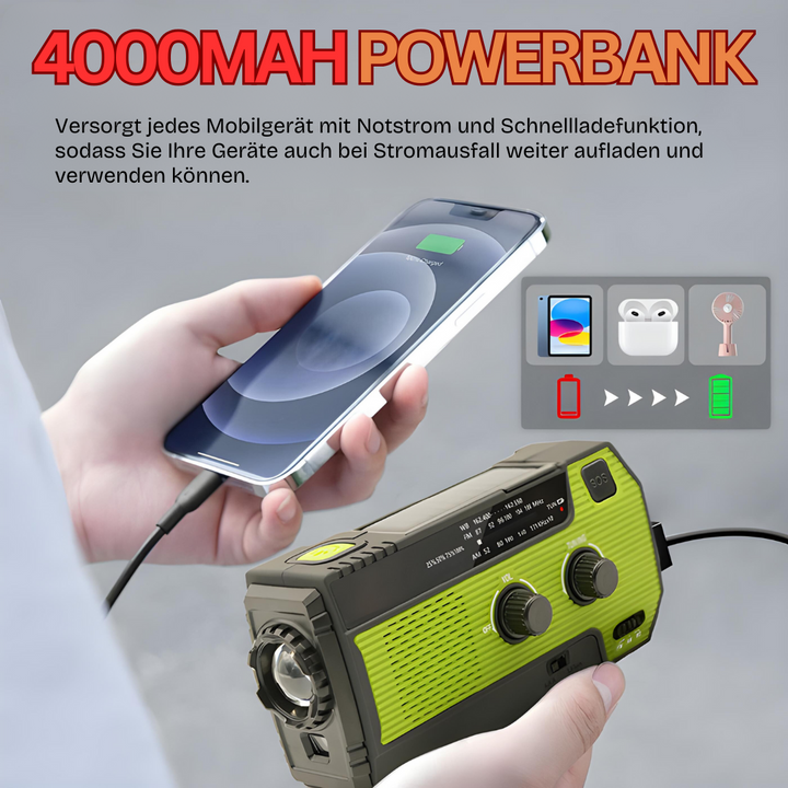 Portable Emergency Radio with Solar Power - PowerWave