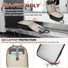 Wasserfester Reiserucksack mit Laptopfach und mehreren Fächern – AeroFlex-Serie
