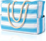Wasser- und Sanddichte Oversized-Strandtasche – SandAway