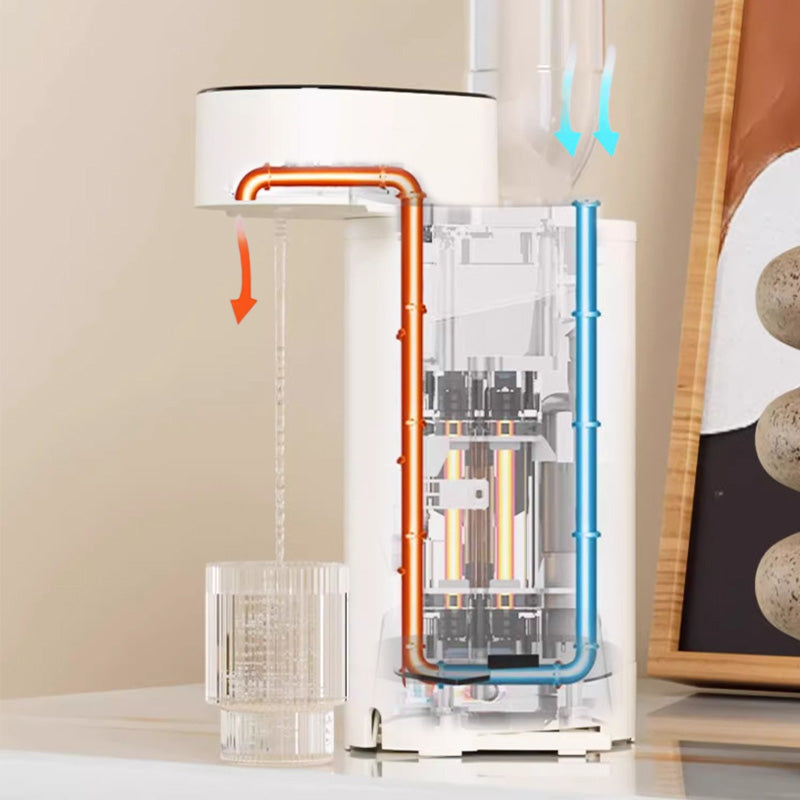 Tragbarer Wasserspender mit Superschneller Erwärmung - QuickHeat