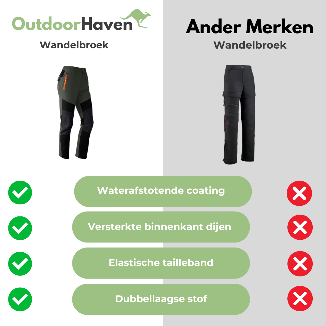Outdoor Wanderhose - TrekPro