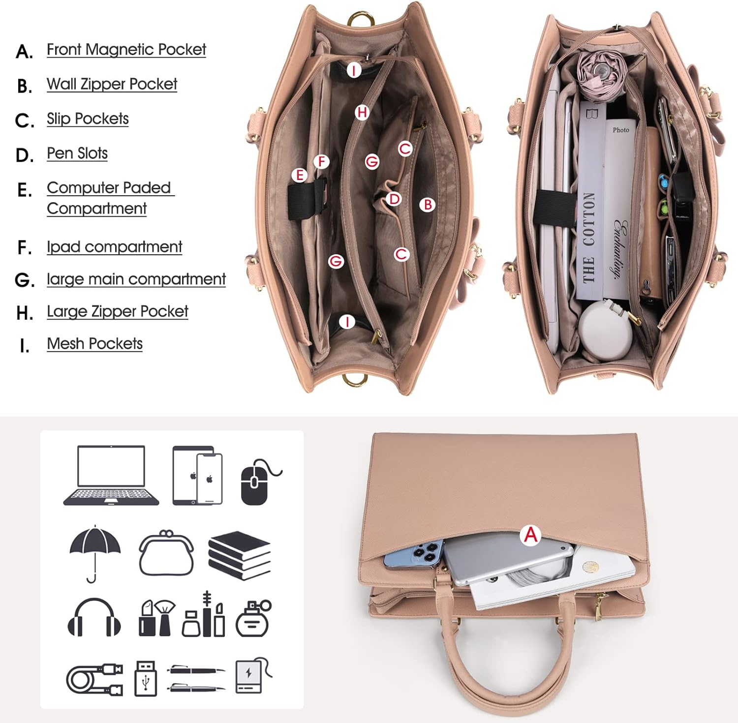 Wasserdichte Laptop-Tasche aus PU-Leder mit multifunktionalem Design für Damen