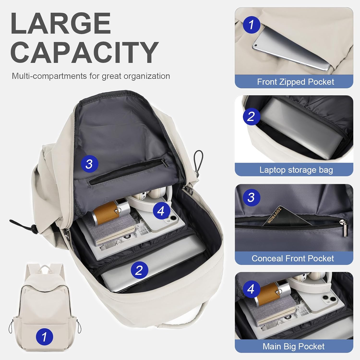 Leichte wasserabweisende Laptop-Rucksack mit mehreren Taschen – 15,6" TravelPro-Serie