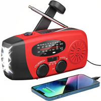 Emergency Radio - RescueReady