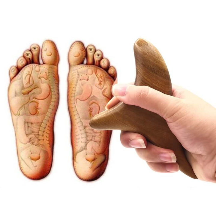 Acupressure Triangle for Hand and Foot Reflex Zones – ZenTri