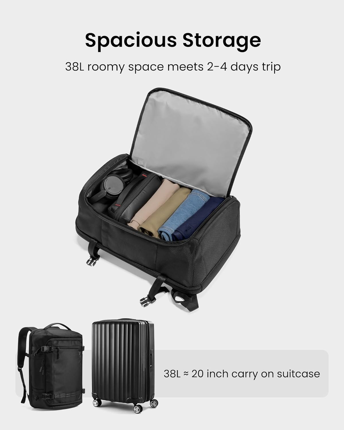 38L TSA-freundlicher Handgepäck-Reiserucksack mit Laptopfach