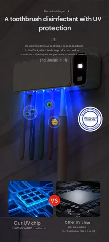 UV Toothbrush Sterilizer – Lumora