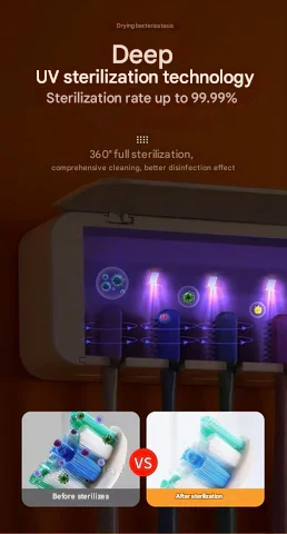 UV Toothbrush Sterilizer – Lumora