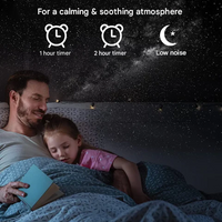 13-in-1 Galaxy Nachtlampe & Projektor – Orion