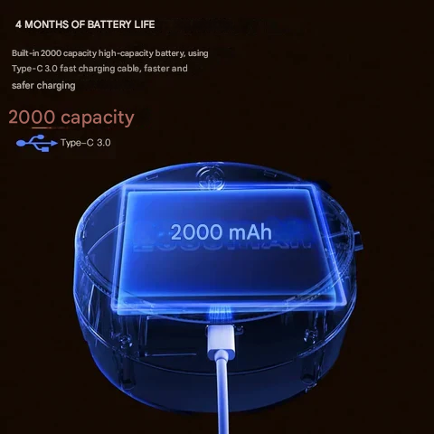 5-in-1 Automatischer Seifenspender – Cleon