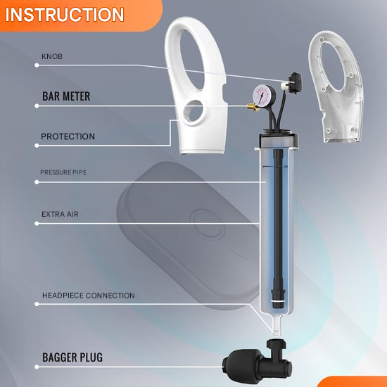 Luftdruckentstopfer (Verstellbar 1–8 bar) - BlastAir