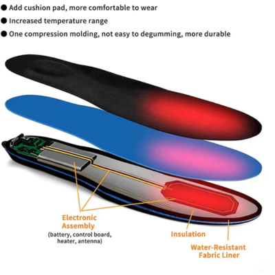 Wiederaufladbare Beheizte Einlegesohlen - Aurora