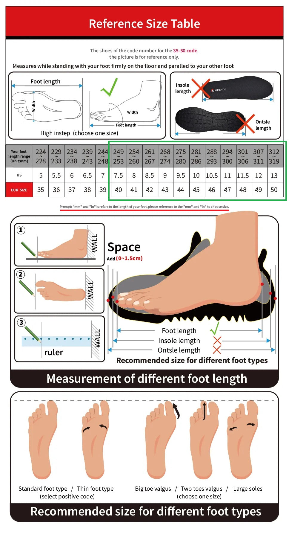 Frost Kämpfer | Perfekte winterfeste Wanderschuhe