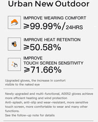 TechRunner Handschuhe | Perfekte Handschuhe zum Laufen