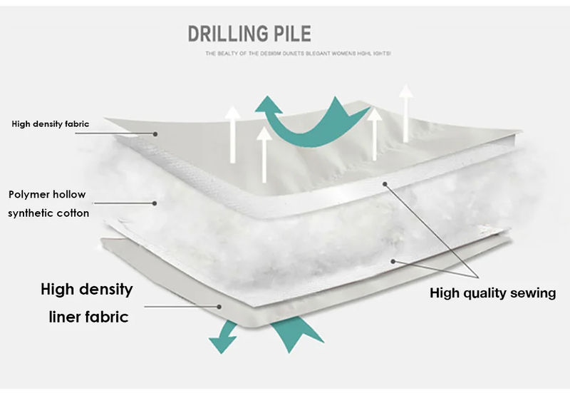Klassisch Body warmer | Gepolsterter Körper wärmer für jeden Moment