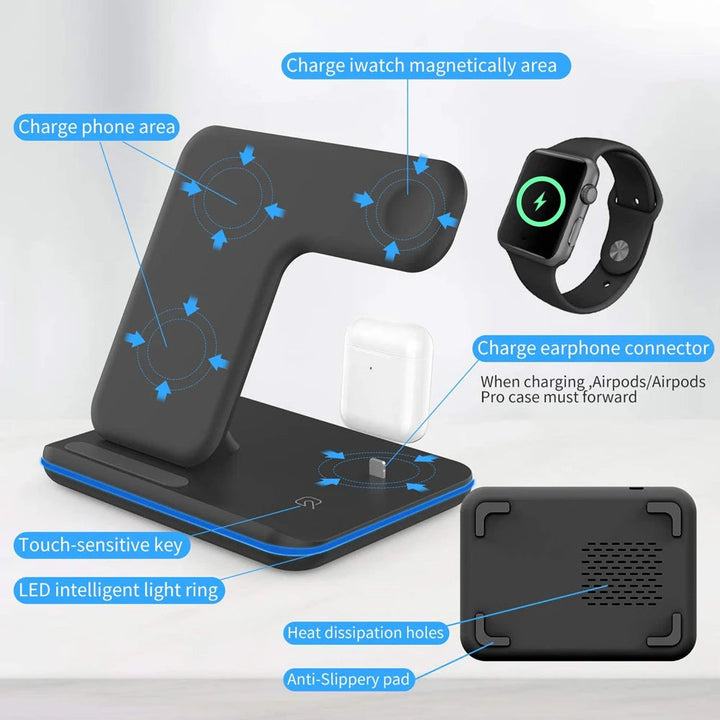 Charge MatePro | Schnellladegerät für mehrere Geräte