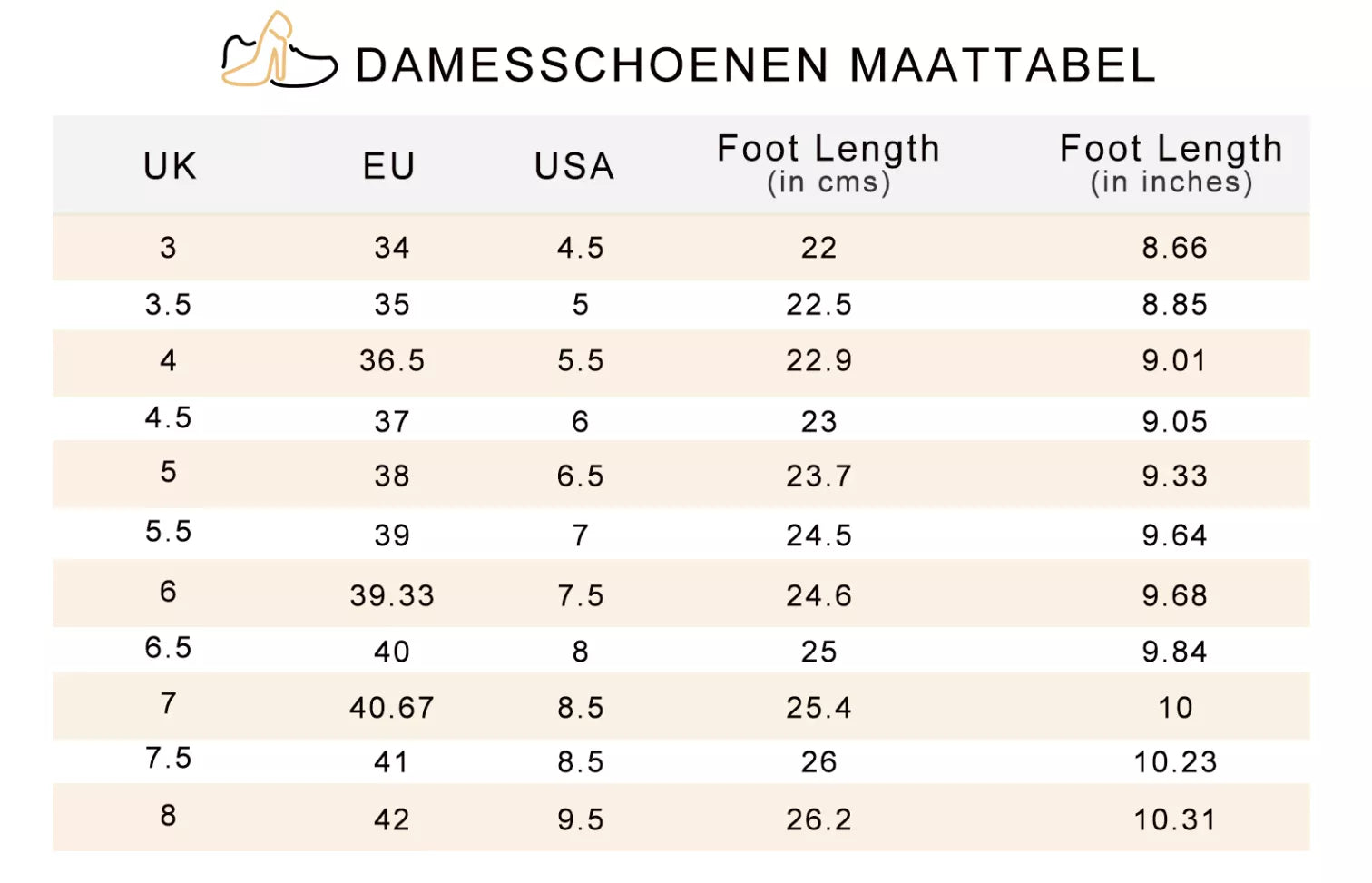 JoliensSneaks I Orthopädische Schuhe mit Luftpolstersohle für Frauen