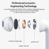 Air PRO6 In-Ears | Kabellose Bluetooth-Kopfhörer