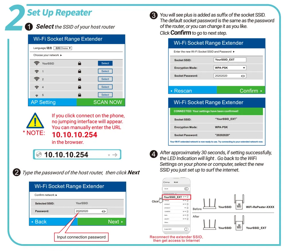 WLAN-Booster | Externe WLAN-Verlängerung