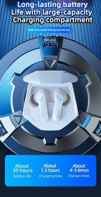 Bluetooth-In-Ear-Sport-Headset | Kabellose Kopfhörer