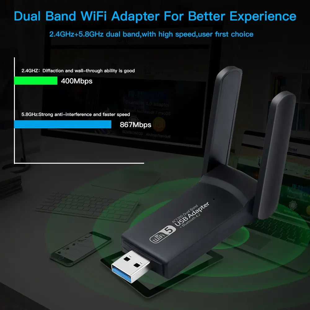 WLAN-USB-Adapter | Drahtloser Netzwerkkartenempfänger