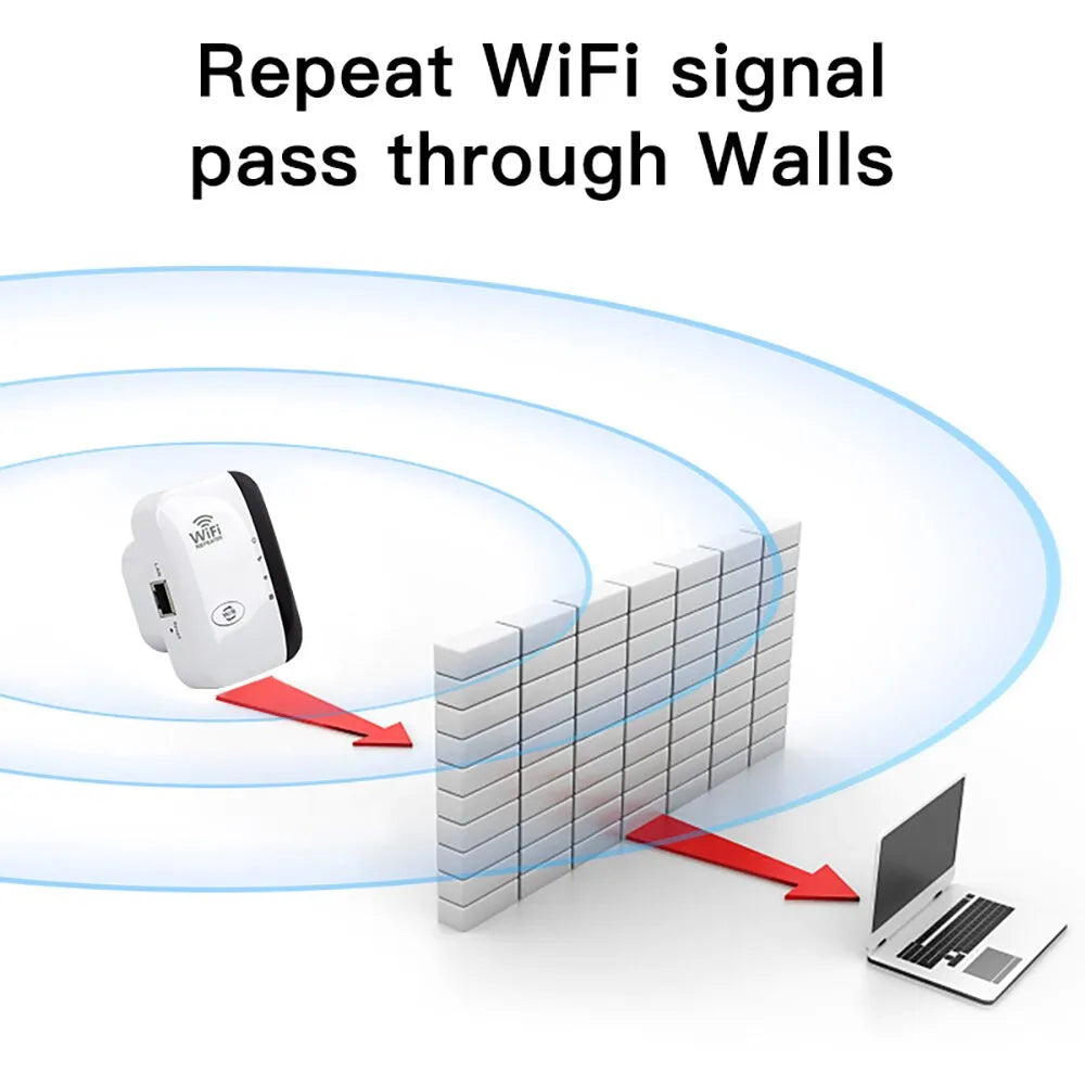 WLAN-Booster | Externe WLAN-Verlängerung