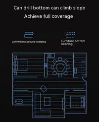 Mini-Roboterstaubsauger | Intelligente All-in-One-Maschine