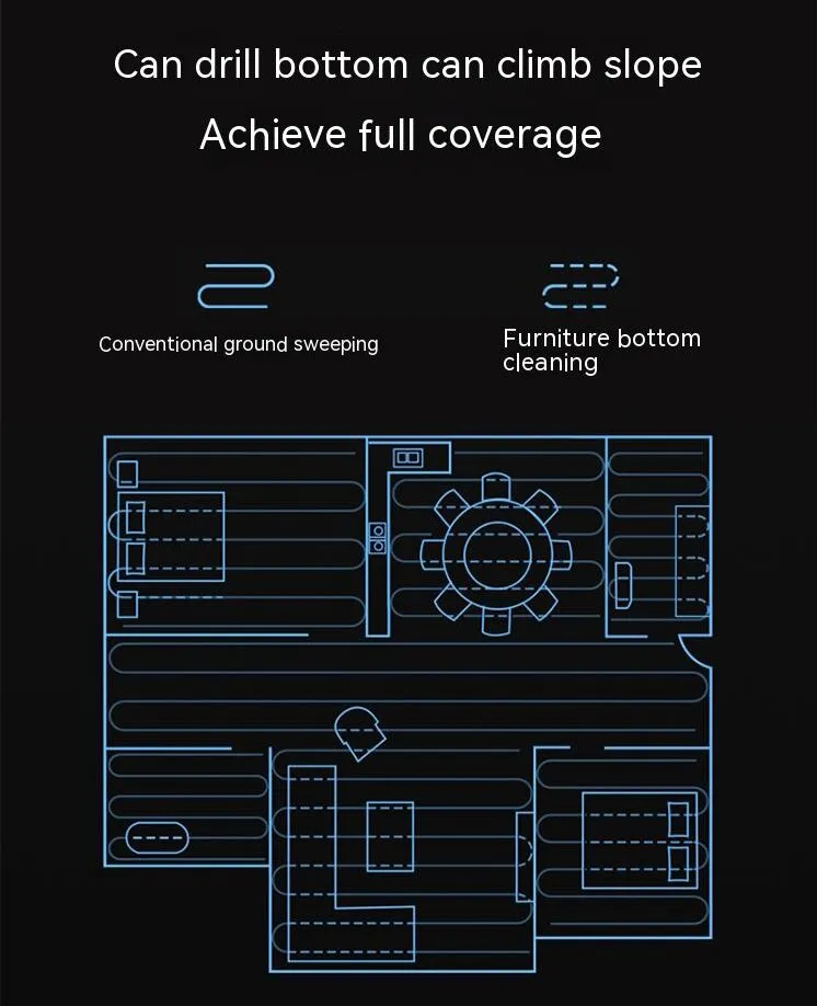 Mini-Roboterstaubsauger | Intelligente All-in-One-Maschine
