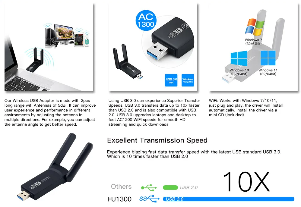 WLAN-USB-Adapter | Drahtloser Netzwerkkartenempfänger